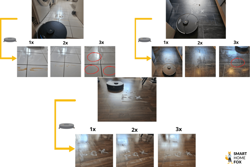 Das Wischergebnis des Roborock S7 MaxV Ultra wird übersichtlich dargestellt